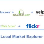 localmarketexplorer