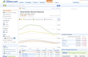 zillowlocalinfopage